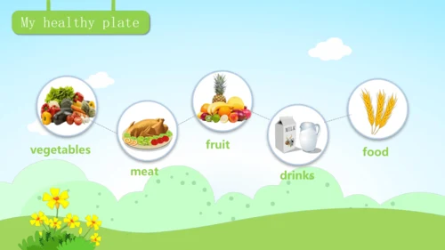 Unit 4 Healthy food Part B课件（21张PPT)