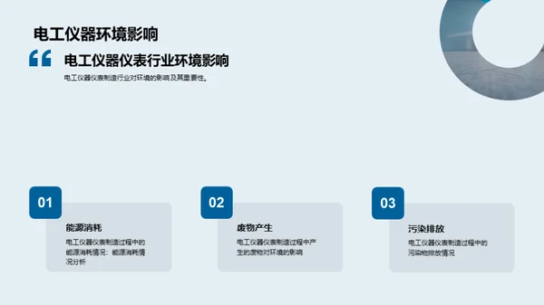 电仪行业绿色革新