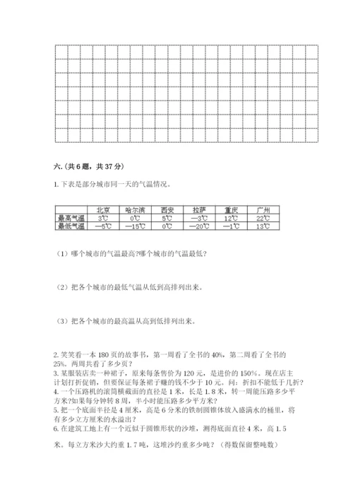苏教版数学六年级下册试题期末模拟检测卷附答案【突破训练】.docx
