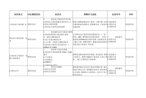 《移动电子商务》课程教学大纲.docx