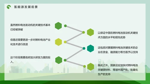 氢能源技术知识讲座PPT模板