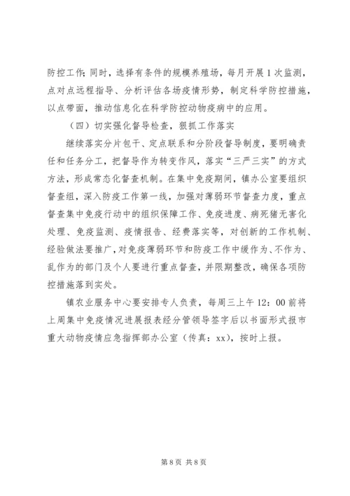 乡镇重大动物疫病集中免疫方案.docx