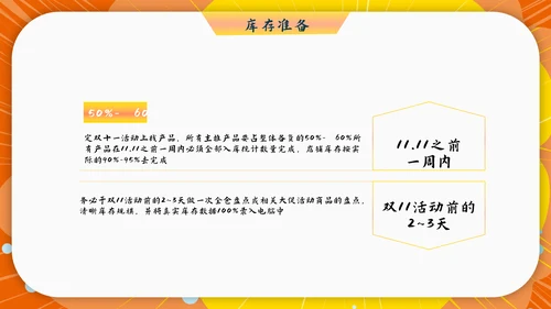 电商购物节双十一活动促销策划PPT方案