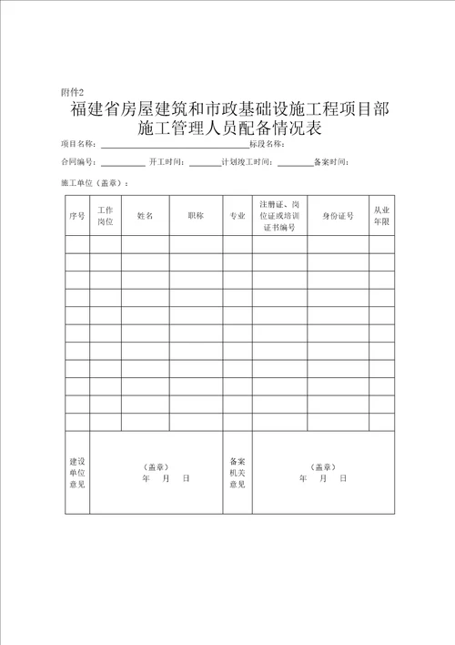 施工管理人员配备标准