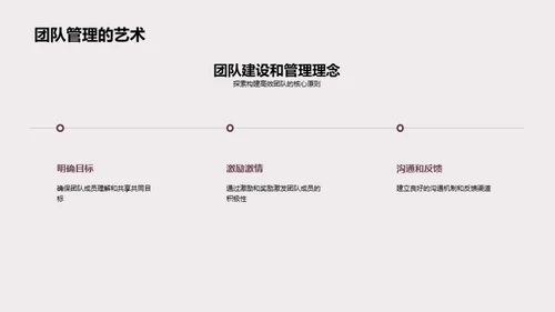 高效团队与企业文化