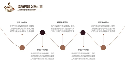 西餐厅咖啡产品介绍下午茶咖啡厅PPT模板