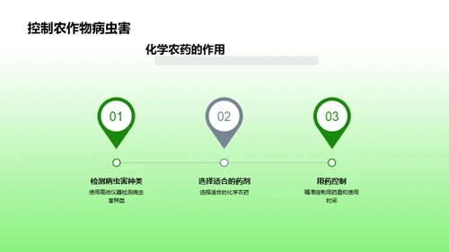农药科学：显现化学力量