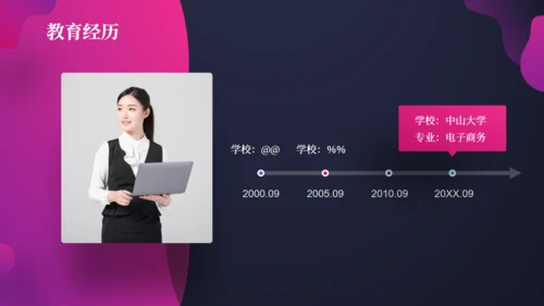 职业经理人岗位竞聘通用PPT模板