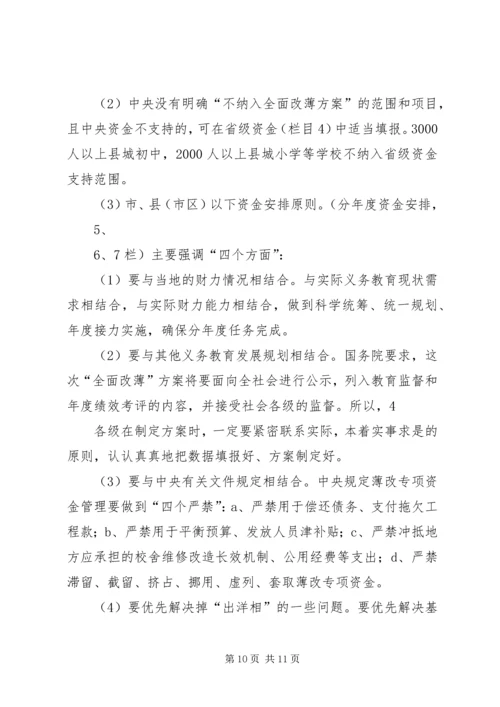 全面改薄工作会议记录 (2).docx