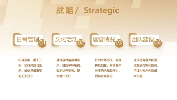 大气商业计划书PPT动态模板