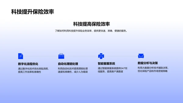 保险科技实践解析PPT模板