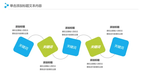 保护水资源环保公益项目PPT模板