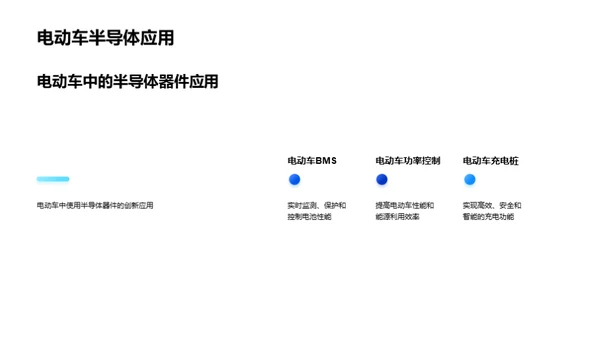 半导体创新之新篇章