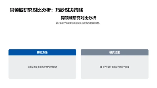 硕士项目答辩报告