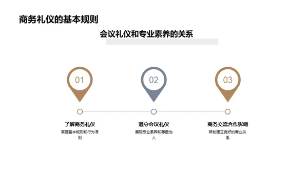 生物医疗会议礼仪指南