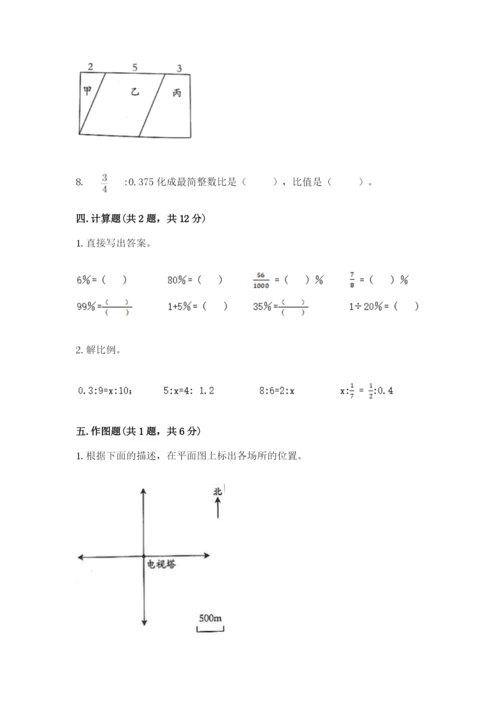 小升初六年级期末试卷精品（典型题）.docx