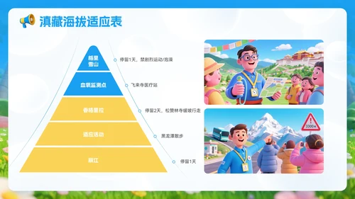 蓝金色3D立体风8月旅游攻略旅游游玩路线