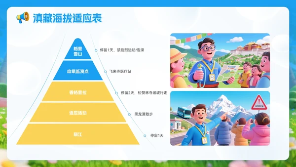 蓝金色3D立体风8月旅游攻略旅游游玩路线