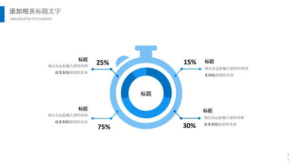 核酸检测病毒生物基因细胞DNA分子医疗医学PPT模板