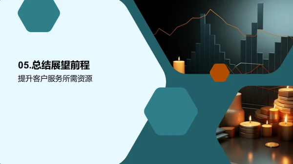 金融部门业绩解析