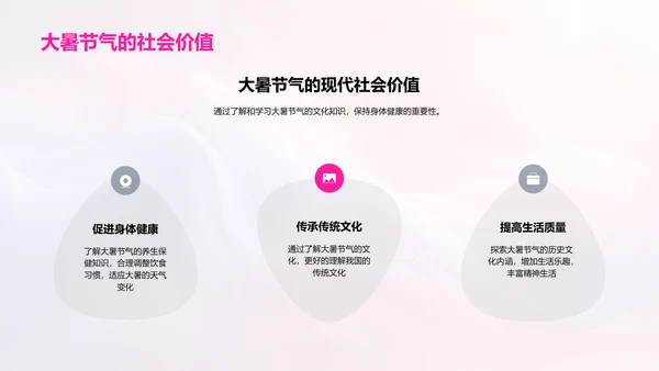 大暑节气文化讲座PPT模板