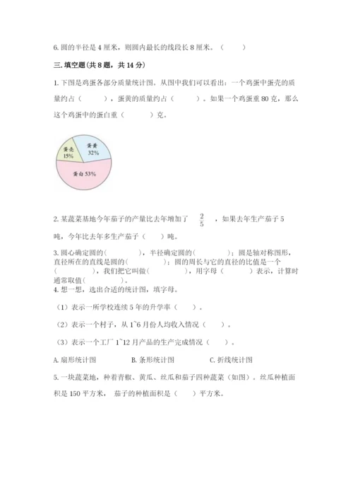 人教版小学六年级上册数学期末测试卷精品（黄金题型）.docx