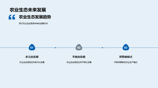 农业生态系统探究