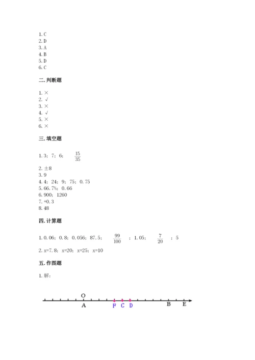 都兰县六年级下册数学期末测试卷及参考答案1套.docx