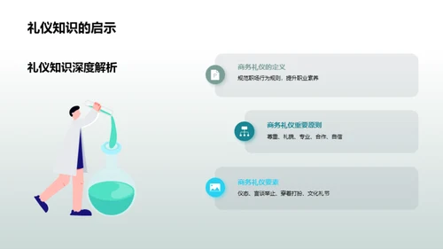 商务礼仪在财务行业中的运用