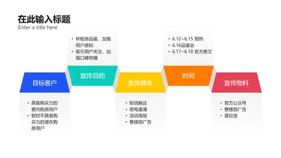 简约色块列表5项PPT内容页