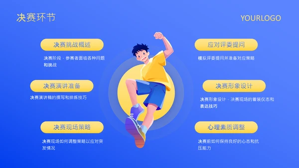 蓝色扁平风大学生职业发展规划PPT