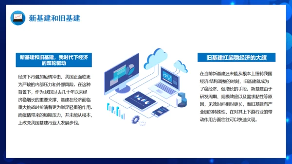 科技引领未来聚焦大数据中心新基建通用PPT模板