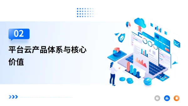 企业推广，数字化转型，激活增长新引擎通用PPT模板