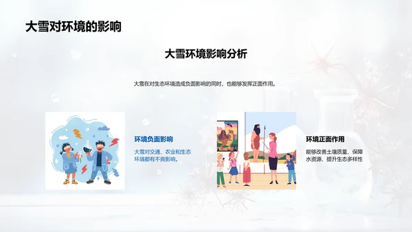 大雪现象与科学探究