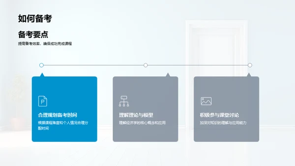 探索经济学之门