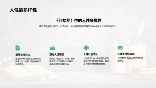 《红楼梦》人性冲突课程PPT模板