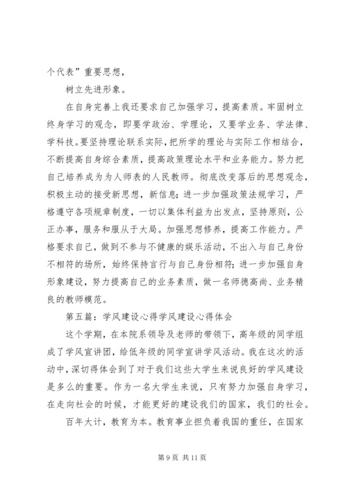 学风建设团会心得.docx