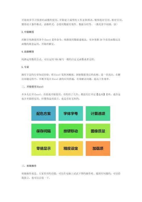 产品运营分析必会-Excel表格实用技巧.docx