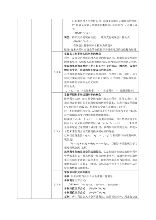 证券投资基金基础知识知识点汇总.docx