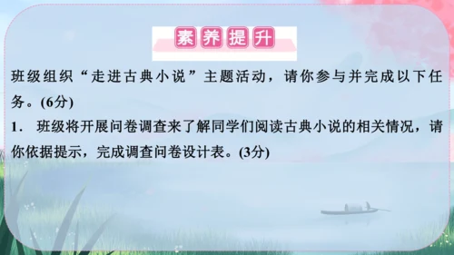 21《小圣施威降大圣》课件
