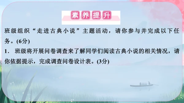 21《小圣施威降大圣》课件