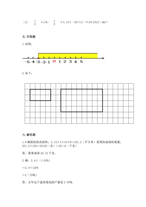 人教版六年级下册数学期末测试卷带答案（预热题）.docx