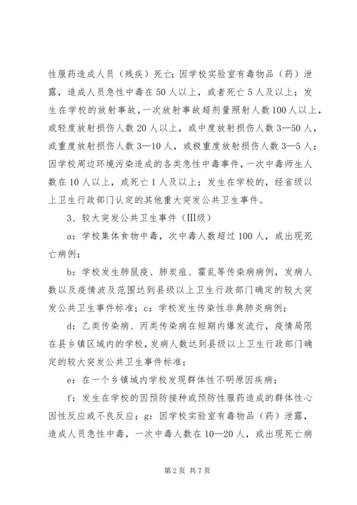 重大传染病和突发公共卫生事件应急处置预案 (3).docx