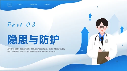 蓝色插画商务风格患者安全管理PPT课件护理安全管理