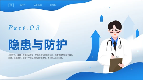 蓝色插画商务风格患者安全管理PPT课件护理安全管理