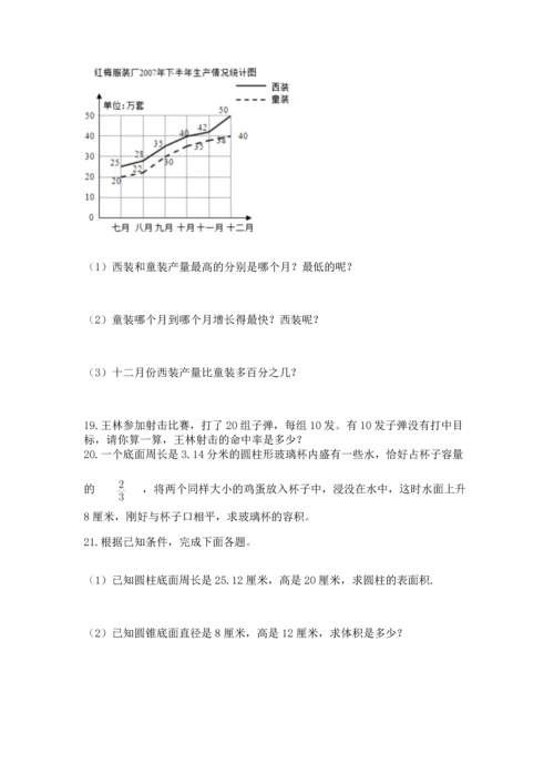六年级小升初数学应用题50道【考点精练】.docx