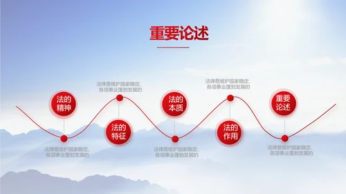 宪法宣传依法治国深入学习宣传PPT