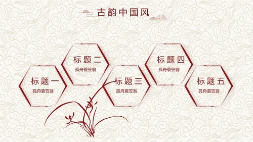 古香红色酒店餐饮创业商业计划书工作总结汇报计划动态PPT模板