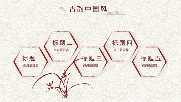 古香红色酒店餐饮创业商业计划书工作总结汇报计划动态PPT模板