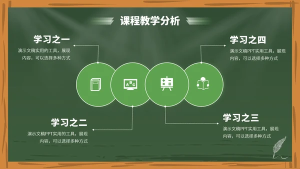 绿色高端教育课件教学开学说课公开课微课比赛讲课大赛汇报述职PPT模板